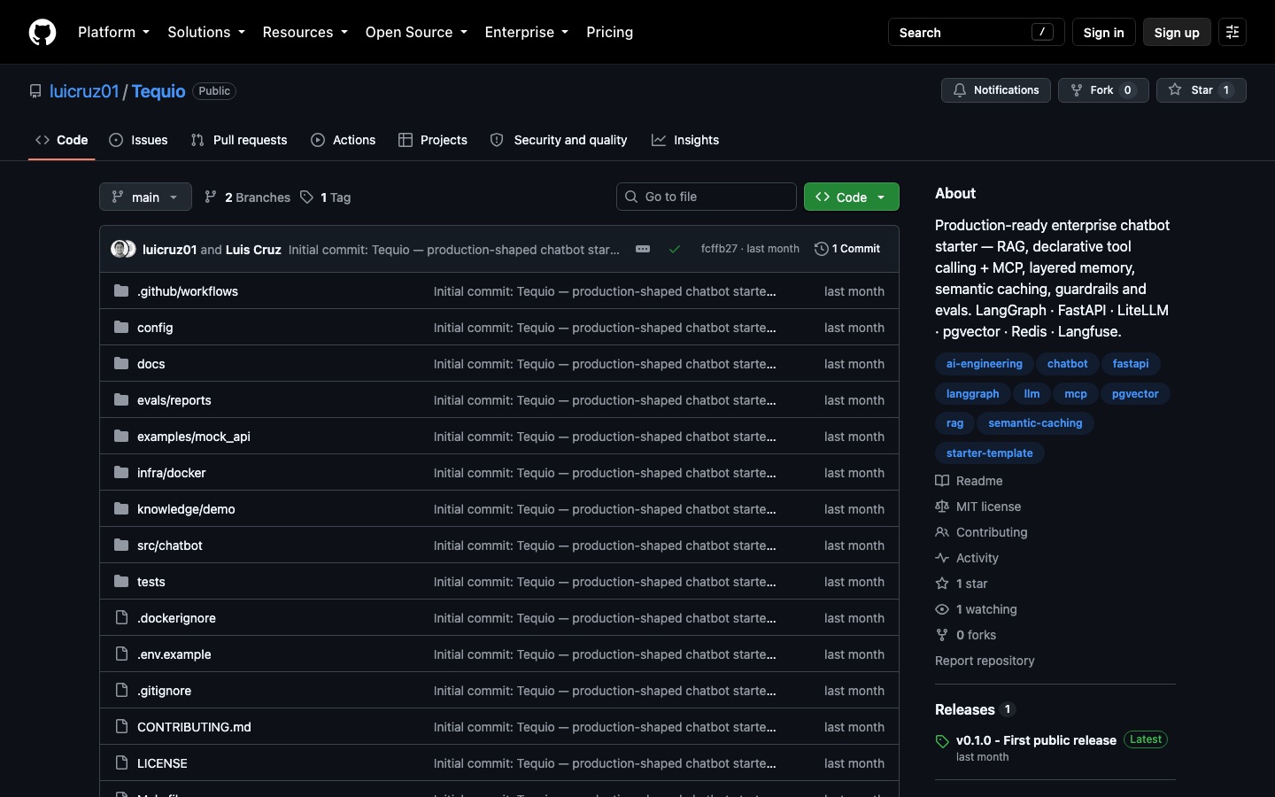 Screenshot of Tequio
